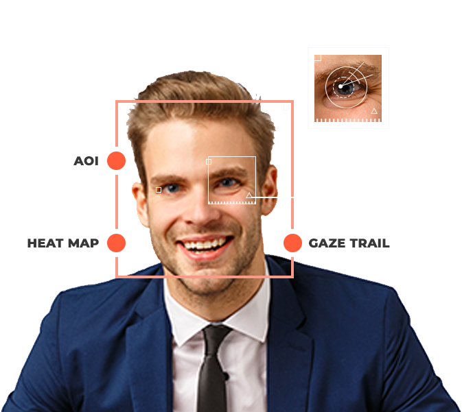 gaze eye tracking